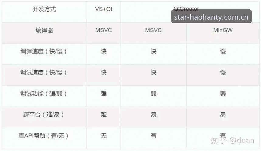 浩瀚体育iOS版2026最新版本详解：功能升级与下载安装全攻略